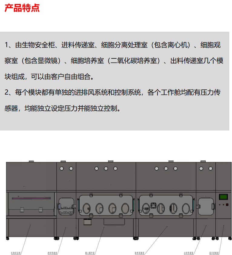 可移动GMP工厂2.png