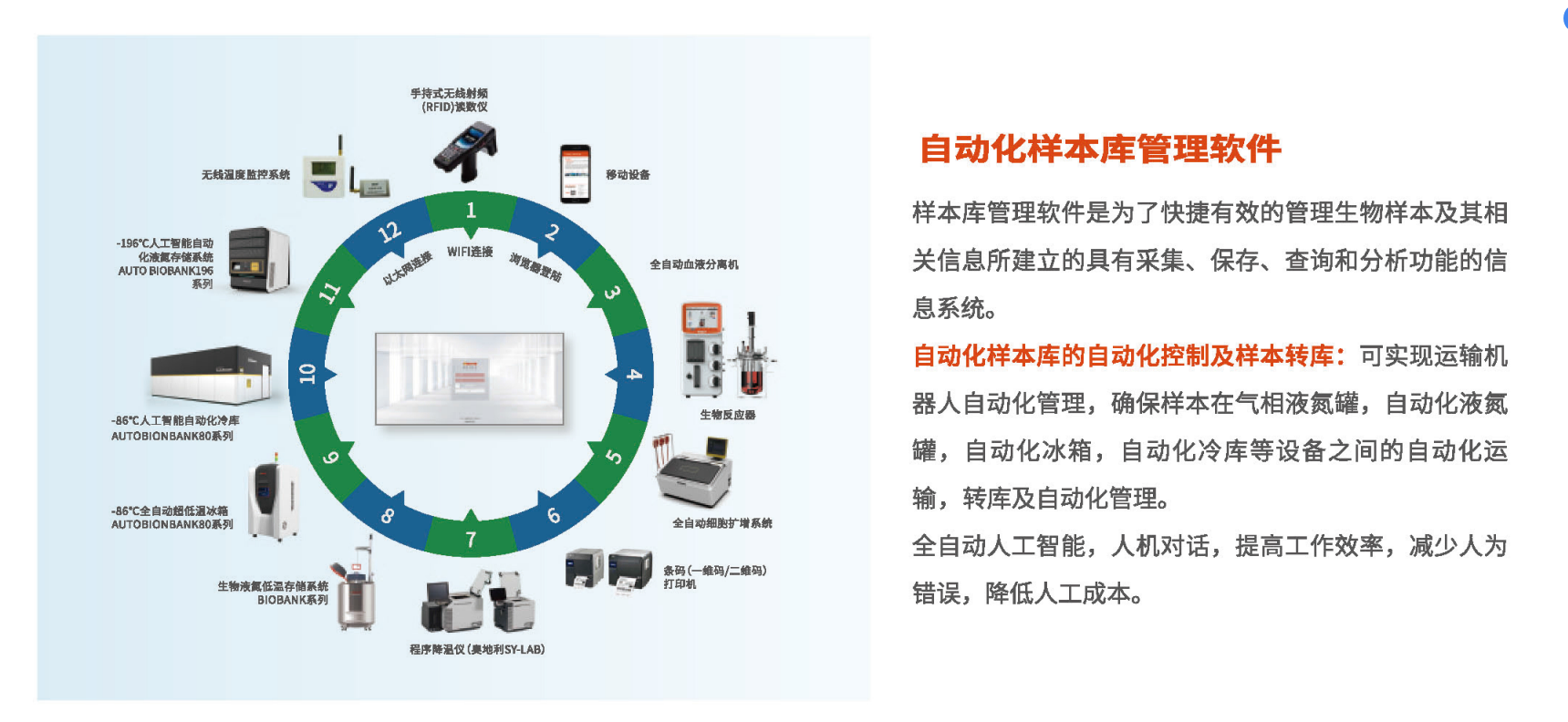 样本库软件2.png